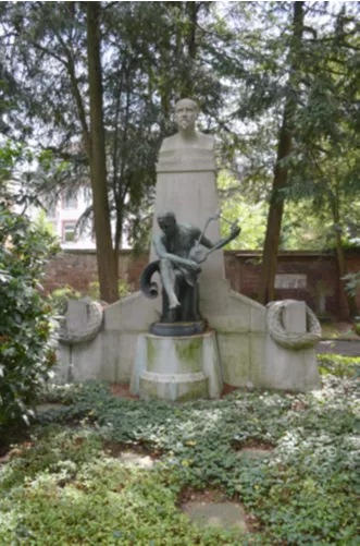 Grabmal Joachim Raff auf dem Frankfurter Hauptfriedhof 